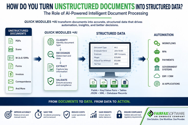 Read more about the article How Do You Turn Unstructured Documents into Structured Data? The Role of AI-Powered Intelligent Document Processing